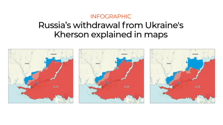 INTERACTIVE - COVER - RUSSIA-S WITHDRAWL FROM KHERSON